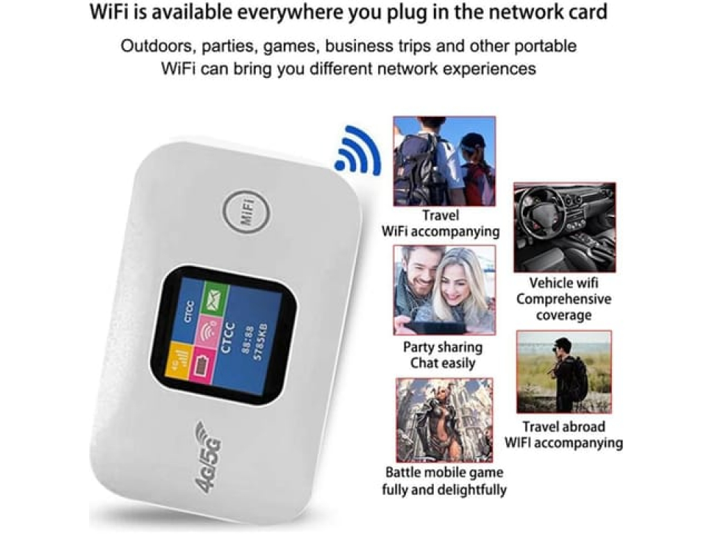 WiFibox Portable Internet Rental – Bodrum